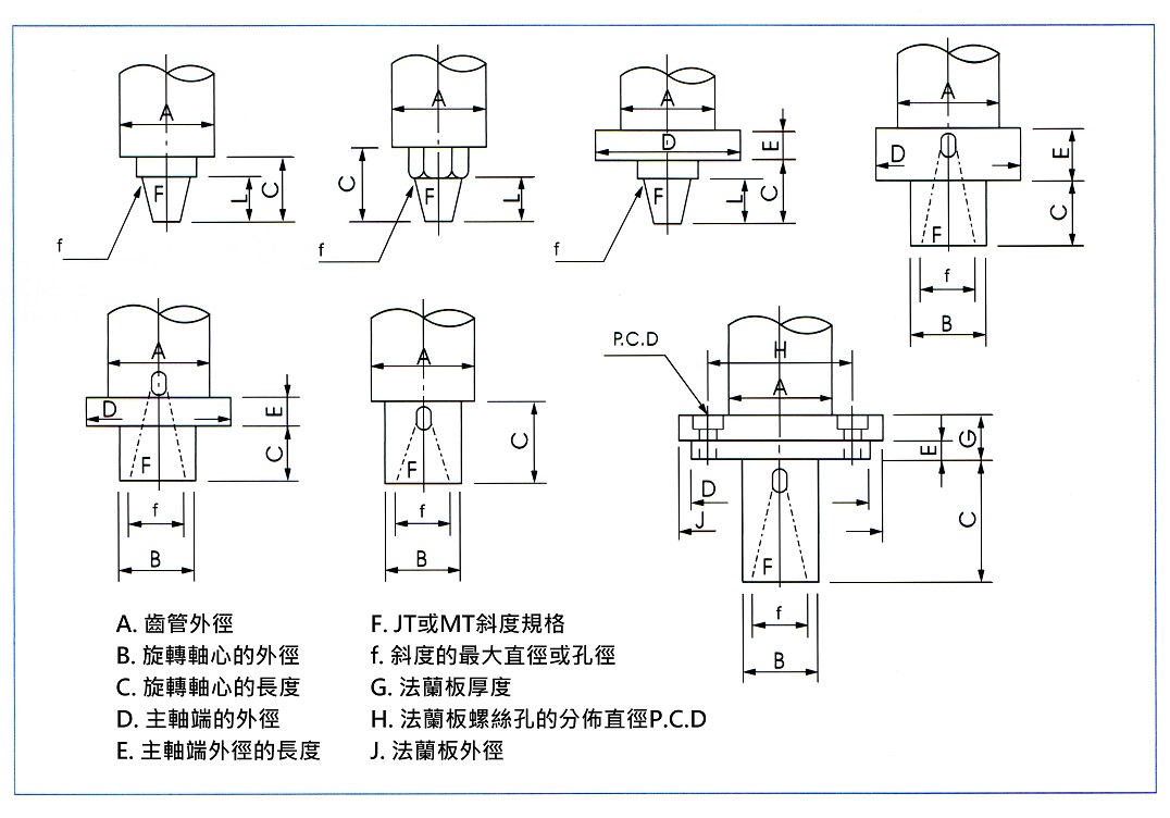 多轴钻孔攻牙器