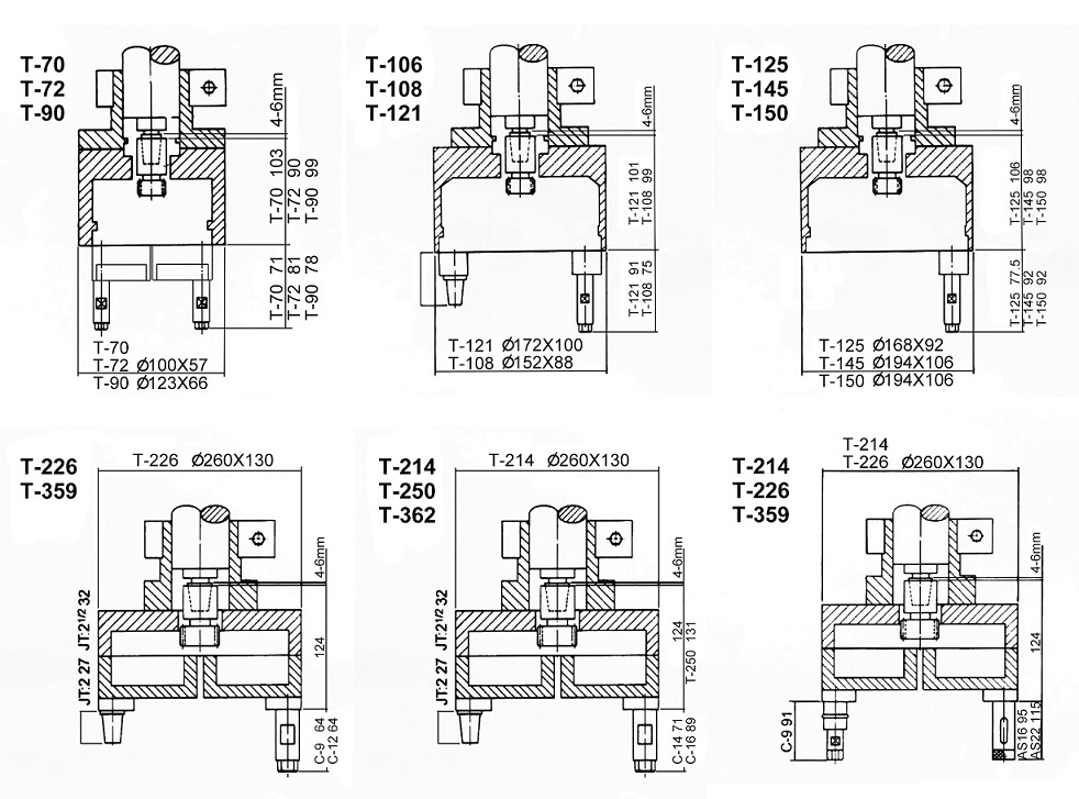 Multiple Spindle Head