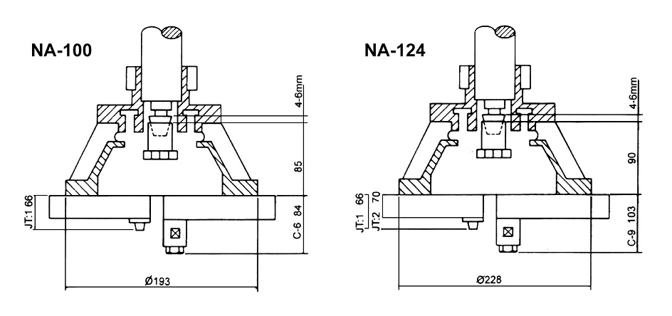 multiple spindle head