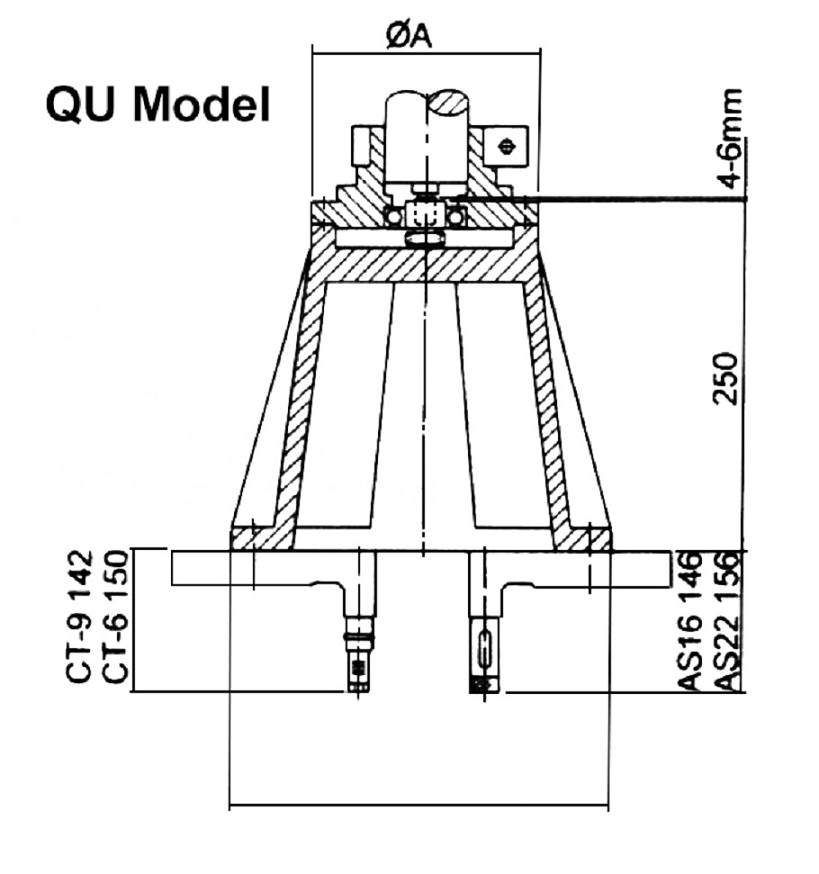 Multiple Spindle Head