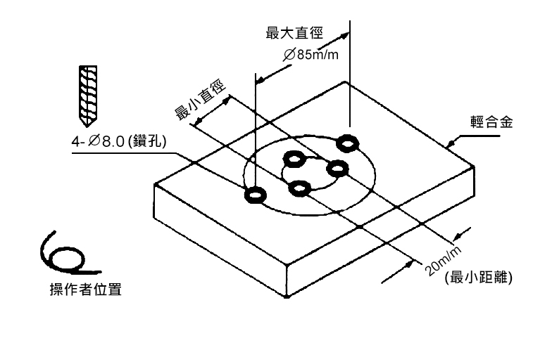 多轴钻孔攻牙器